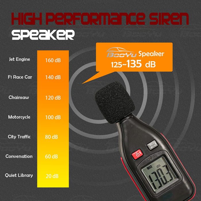 High Performance Siren Speaker System